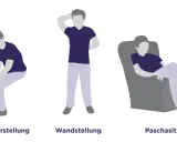 Fünf Silhouetten zeigen verschiedene Sitz- und Stehpositionen. Die Torwartstellung mit gebeugtem Oberkörper und angewinkelten Knien ist ideal für tiefe Atmung.