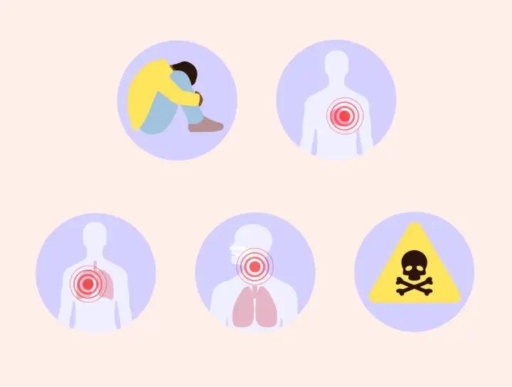 Illustrationen zeigen: gekrümmte Person, Brustschmerz, Lungenbeschwerden, Halsschmerzen, Warnung vor Gefahr. Mögliche asthma symptome.